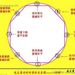 xiang