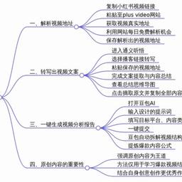 ningde