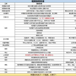 飞天大盗第一季