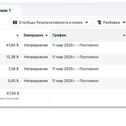 Женщина германия