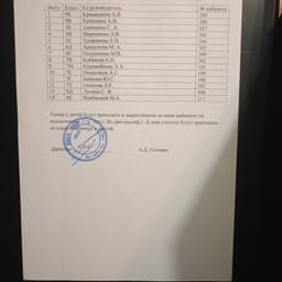 Владимир (Обливион)