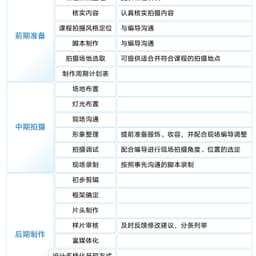 王总声音（1224）