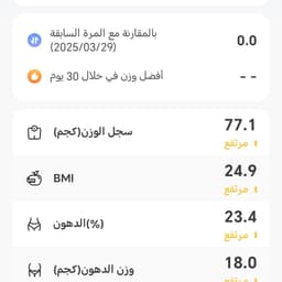 مقدمة أخبار
