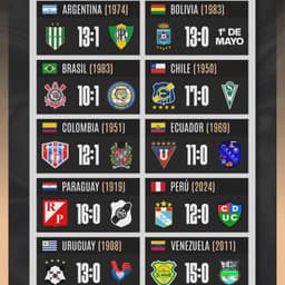 Amigos....... Bienvenidos al sierra nevada 